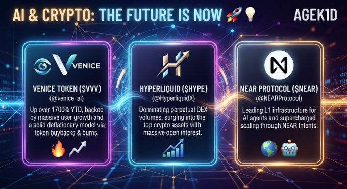 An infographic titled 'AI & CRYPTO: THE FUTURE IS NOW' by AGEK1D featuring three crypto projects: Venice Token ($VVV) with 1700% YTD, Hyperliquid ($HYPE) for perpetual DEX volumes, and Near Protocol ($Near) as an L1 infrastructure.