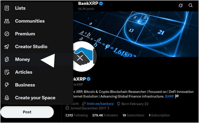 The image shows an X (formerly Twitter) profile page for "BankXRP" (@linktr.ee/bankxrp), a verified account with 279.4K followers describing itself as a "XRP, Bitcoin & Crypto Blockchain Researcher | Focused on DeFi Innovation | Advancing Global Finance infrastructure. $XRP," with the navigation menu highlighting the "Money" option—directly tying into the post's announcement celebrating X Money unlocking and the milestone of 279K followers.