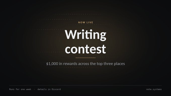 A sleek black promotional banner announces a "NOW LIVE" Writing Contest offering "$1,000 in rewards across the top three places," running for one week with details available in Discord, and branding it for "note.systems."