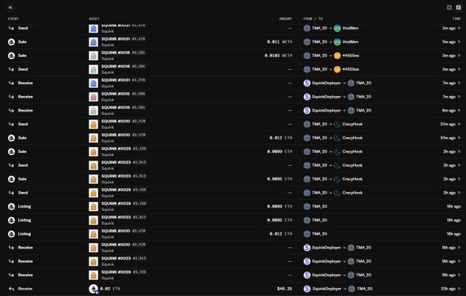 A dark-themed interface screenshot of NFT transaction history showing various Squink items being bought, sold, and received involving addresses like 'TMA_2O' and 'CrazyHook', priced in ETH.