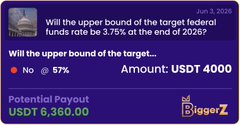 The image features a purple background with white text that reads "Will the upper bound of the target... Amount: USDT 40000". The text also includes an image of a building, which could be interpreted as a symbol for the government or financial institutions. The caption below the image provides information about the potential payment and its purpose.