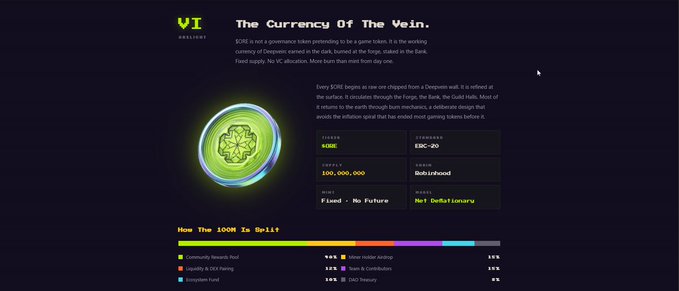 A informational graphic for 'The Currency Of The Vein' featuring a green glowing coin and text explaining a 100% split distribution of $CORE tokens, with metrics showing $200,000,000 and $CORE:EMC-20.