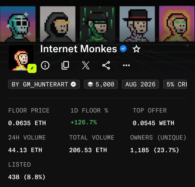 A screenshot of an NFT collection called 'Internet Monkes' verified on a marketplace, showing a floor price of 0.0635 ETH, 24H volume of 44.13 ETH, and various character art pieces.