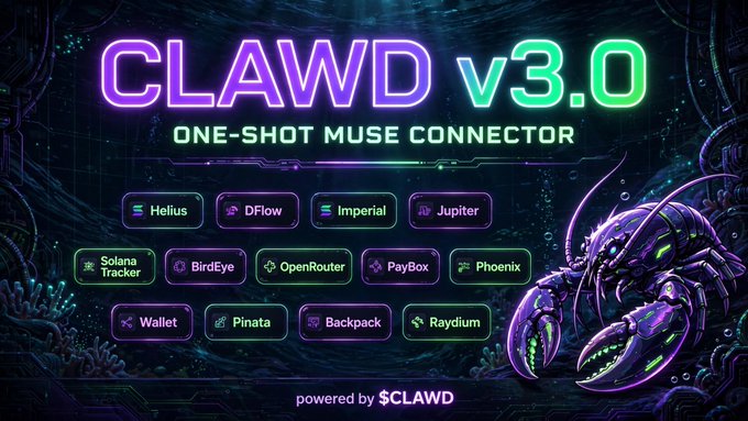 A promotional graphic for 'CLAWD v3.0 ONE-SHOT MUSE CONNECTOR' displaying various integrations like Helius, DFlow, Imperial, Jupiter, Solana Tracker, BirdEye, OpenRouter, PayBox, Phoenix, Wallet, Pinata, Backpack, and Raydium, powered by $CLAWD.