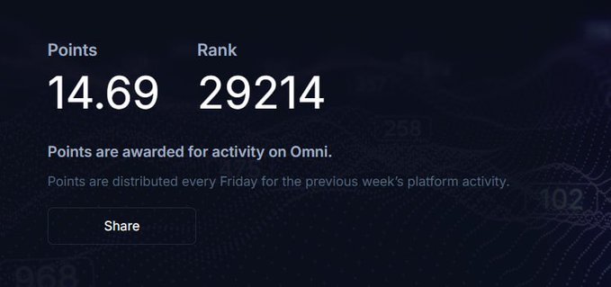 A screenshot from the Omni platform displays a user's Points total of 14.69 alongside a Rank of 29214, with text explaining points are awarded for activity and distributed every Friday. The image relates to the post by showing the modest 14.69 points the user has accumulated for the Variational airdrop, highlighting the disappointment of an underwhelming allocation.