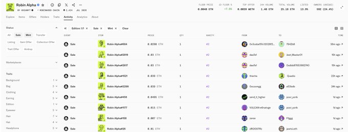 A screenshot from a NFT analytics platform showing the Robin Alpha collection with 0.0048 ETH floor price, listing multiple recent sales including #1594, #2009, and others ranging from 0.01 to 0.026 ETH.