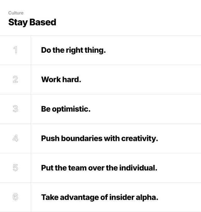 A culture slide titled 'Stay Based' listing six principles: Do the right thing, Work hard, Be optimistic, Push boundaries with creativity, Put the team over the individual, and Take advantage of insider alpha.