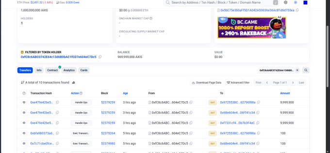 A screenshot of a cryptocurrency tracking website, likely Etherscan, shows token information with an ETH price of $2,691.32 and a transaction list featuring handles like '0xC0c6ABC...604c7Dc5'.