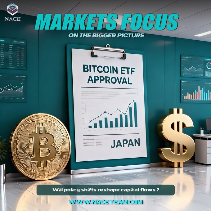 The image shows a white board featuring a price chart with Bitcoin being displayed along with an acceptance symbol, while there are gold dollar figures of Bitcoins next to each other. The background of the picture appears to be blue. The text on the image reads "Markets Focus On The Bigger Picture Bitcoin moved higher as liquidity conditions remained supportive. NACE follows market structure." This message is related to the post about bitcoin, where it has been described that markets are focusing on the bigger picture and that the central bank is closely following market structure changes.
