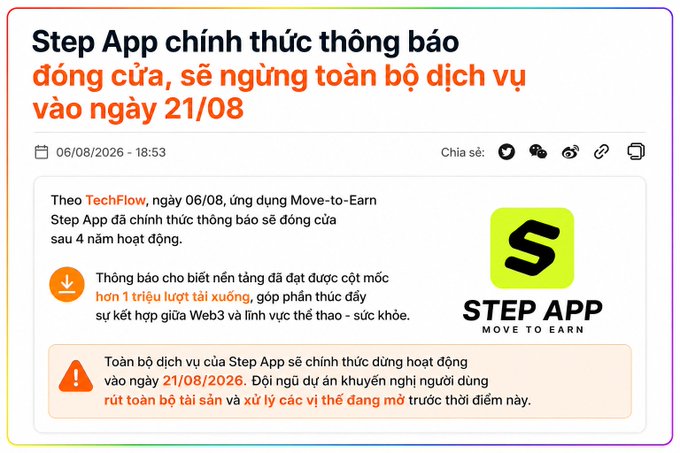 The image is a Vietnamese-language news announcement from TechFlow dated 06/08/2026, stating that **Step App**, the Move-to-Earn platform that reached over 1 million users, will officially cease all services on **21/08/2026** after 4 years of operation, urging users to withdraw assets and close open bets beforehand. The Step App logo (green "S" with "Move to Earn" tagline) is displayed prominently on the right. This visual supports the post's reflection on Step App's closure as a cautionary tale about late FOMO entries in the crypto market.