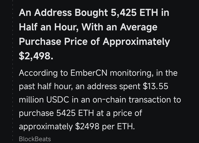 According to EmberCN monitoring, an address spent $13.55 million USDC to purchase 5,425 ETH at an average price of $2,498 in a half-hour on-chain transaction. This significant large-scale buying activity in ETH suggests whale accumulation.