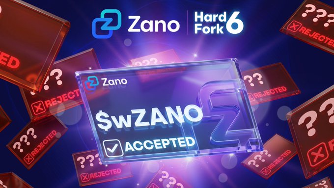 Promotional graphic for 'Zano Hard Fork 6' featuring a transparent card displaying 'ZANO $wZANO' with an 'ACCEPTED' checkmark, surrounded by floating 'REJECTED' cards with question marks on a dark blue background.
