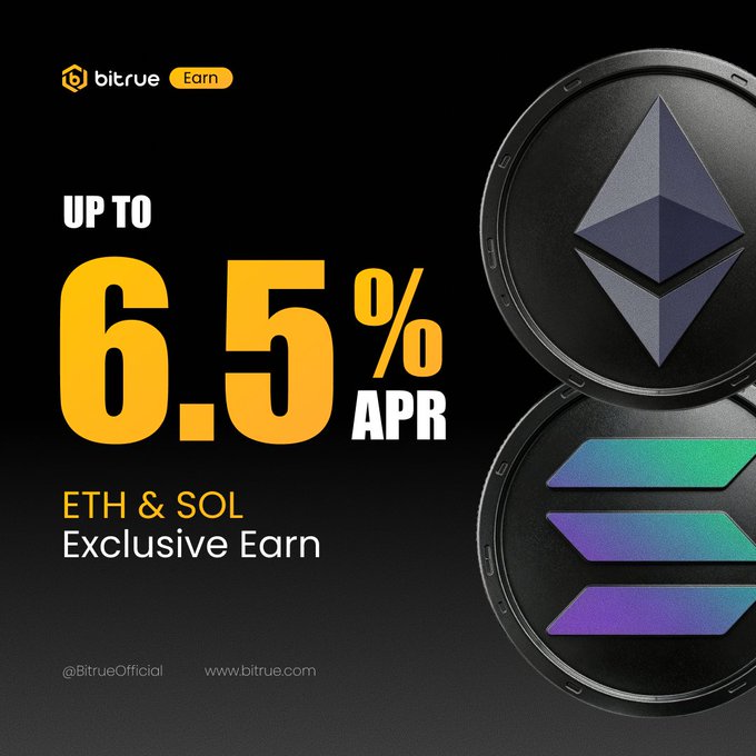 Bitrue Earn advertisement promoting up to 6.5% APR on ETH and SOL staking, featuring large text reading "UP TO 6.5% APR ETH & SOL Exclusive Earn" alongside 3D renderings of Ethereum and Solana coins, tying into the post's message about earning passive rewards while waiting for a potential bull market.