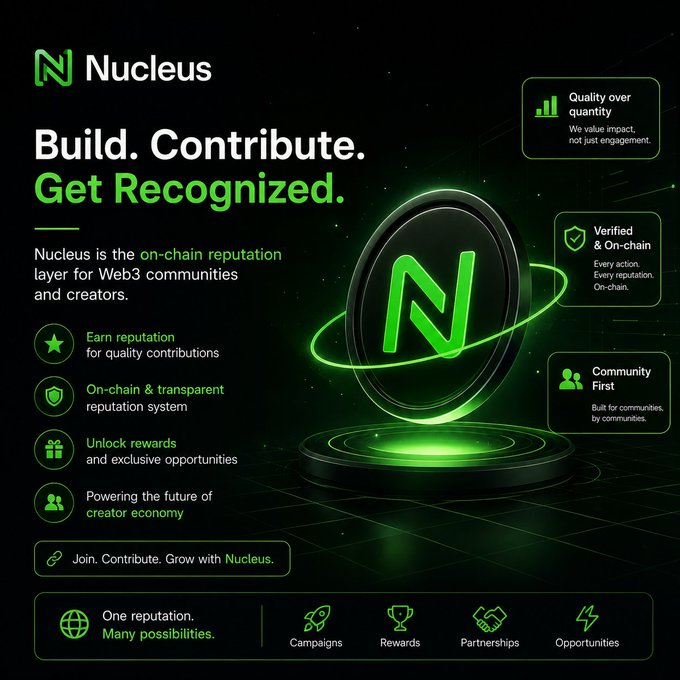 A promotional graphic for 'Nucleus' describes it as an 'on-chain reputation layer for Web3 communities and creators' with text including 'Build. Contribute. Get Recognized.' and a central 3D green 'N' coin logo.