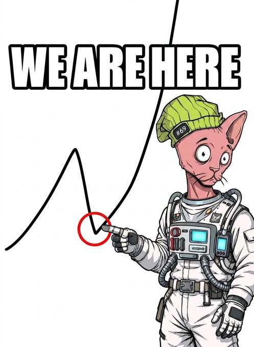 A cartoon illustration of a pink alien astronaut with a green beanie pointing at a line graph with a red circle at the lowest point, accompanied by the text "WE ARE HERE".