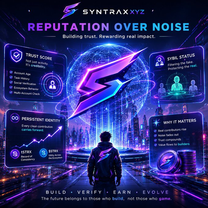 A futuristic cyberpunk-style promotional poster for 'SYNTRAX XYZ' titled 'REPUTATION OVER NOISE' highlights features like Trust Score, Sybil Status, Persistent Identity, and its native tokens $STRX and $STRX.