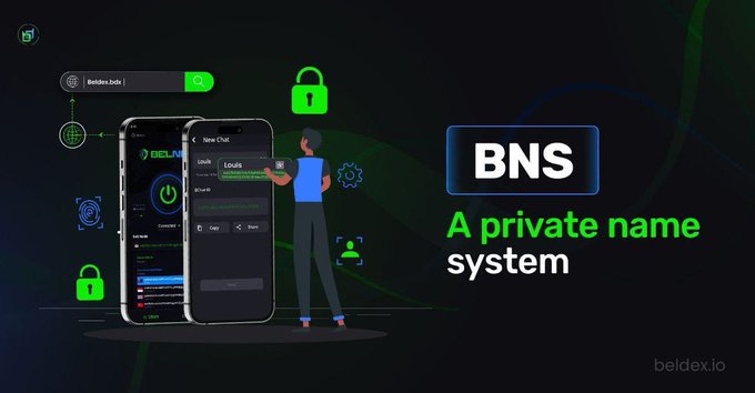 A promotional banner for Beldex's BNS (Beldex Name System) features the text 'BNS A private name system' alongside an illustration of a person using a smartphone to register a '.bns' domain.
