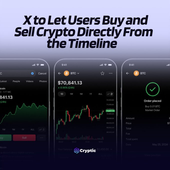 A promotional graphic headlined "X to Let Users Buy and Sell Crypto Directly From the Timeline" showcases three mockup phone screens displaying a BTC trading interface—featuring a Bitcoin price of $70,841.13 (up 0.95% in 24h), a candlestick chart, and an "Order placed" confirmation for 0.01 BTC—branded with the "Cryptic" logo, illustrating the post's announcement that X is preparing to integrate crypto buy/sell buttons into its Cashtags feature.