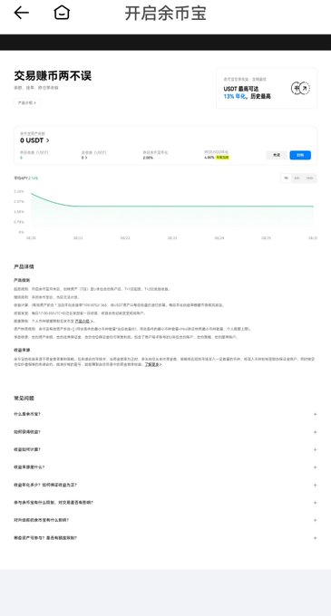 The image shows a promotional page for Huobi's "余币宝" (Yu Bi Bao) feature, displaying a current USDT earnings rate of 1.13% (highlighted in yellow) with a maximum potential of 13% annual yield, along with a declining earnings curve graph over 7 days and product details. This relates to the post by illustrating the Huobi promotional material the author references, where idle margin funds in trading accounts can earn daily interest up to 13% APY without locking up the capital.