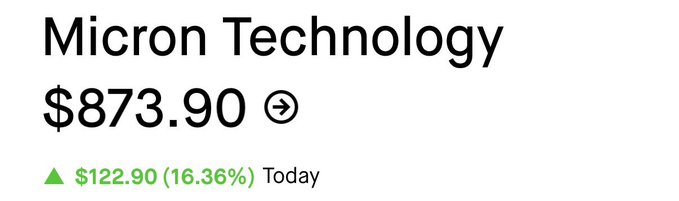 The image shows a screenshot of an app called "Insane $MU", which appears to be related to micro technology, possibly a stock trading app or a financial news platform. The text displayed on the screen reads "Monomerics" with a price tag of $873.90 and an arrow pointing towards the current time of $16.39%. This information suggests that the image is from today's date, and it appears to be related to micro technology in some way or another.