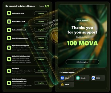 The image shows a poster for a cryptocurrency called Mova, which has been created by a group of people. The poster features a green background with white text that reads "70美元空投点击即送", indicating the number of Bitcoins in circulation. The poster also includes a list of achievements and rewards for users, such as joining a community or completing a task, along with a claim to a new cryptocurrency called Libra that is expected to be released soon.