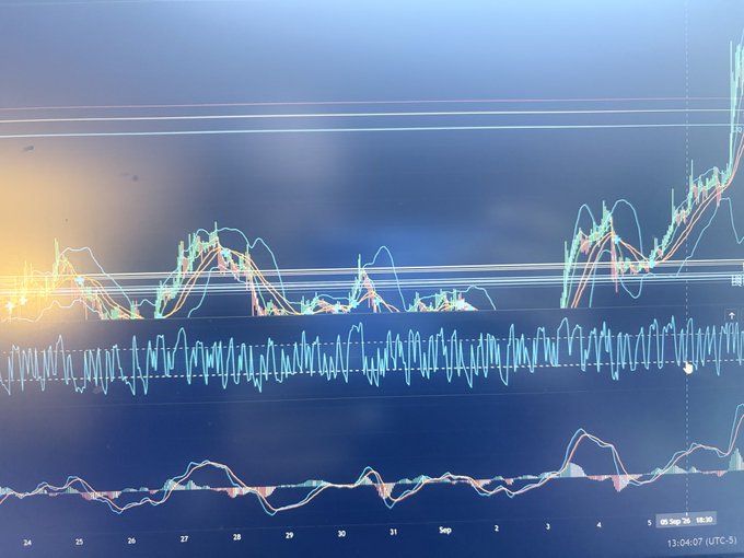 A TradingView candlestick chart for the PONS/USDT pair on MEXC, showing a strong upward trend and a price breakout near 0.700157.