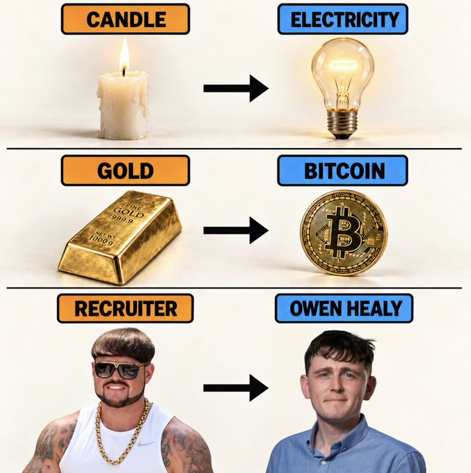A comparison meme showing 'CANDLE → ELECTRICITY', 'GOLD → BITCOIN', and 'RECRUITER → OWEN HEALY' with corresponding images.