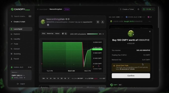Screenshot of the Canopy Network launchpad showing a purchase of 100 CNPY worth of HIMAIPHE token at $0.22, with a trading fee of 1.5 CNPY and a confirmation button displayed.