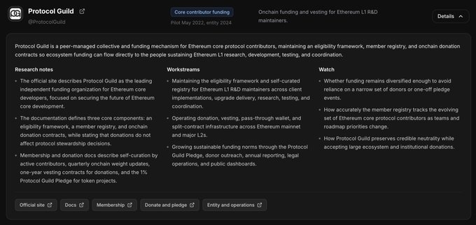 A dark-themed webpage for Protocol Guild (@ProtocolGuild), describing it as a peer-managed collective funding mechanism for Ethereum core protocol contributors, with sections on Research notes, Workstreams, and Watch.