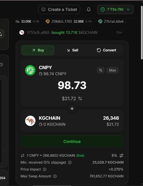 A cryptocurrency trading interface shows a buy order for CNPY with 98.73 CNPY available, exchanging to receive approximately 26,346 KGCHAIN at $21.72, with a 1 CNPY ≈ 266.8802 KGCHAIN conversion rate and 5% slippage.