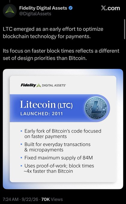 A tweet from Fidelity Digital Assets (@DigitalAssets) about Litecoin (LTC), noting it launched in 2011 as an early fork of Bitcoin's code focused on faster payments, with a fixed 84M supply.