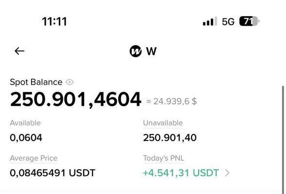 The image shows a screenshot of an Apple payment processing app displaying information about a Spot Balance charge. The display shows that there are available charges at $50,094 and $24,939. These amounts are divided into two distinct days. The text on the screen highlights the average price for the first day being $49.11, while the second day's price is $51.04. Additionally, a warning message reads "Unavailible charges."
