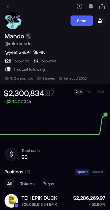 A trading portfolio screen for user 'Mando' (@rektmando) showing a total value of $2,300,834.87 with a +$334.07 24h change, holding positions including 'TEH EPIK DUCK'.