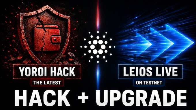 The image is a split graphic showing "YOROI HACK - THE LATEST" with a cracked shield/wallet icon on the red left side, and "LEIOS LIVE ON TESTNET" with blue arrows on the right, separated by the Cardano logo and captioned "HACK + UPGRADE" at the bottom — visually representing the post's two-part story of the Yoroi wallet exploit and the Leios scaling upgrade going live.
