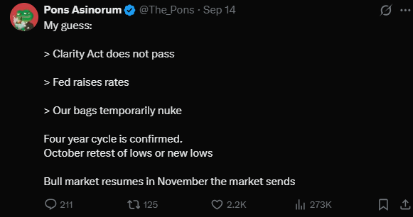 A tweet from Pons Asinorum (@The_Pons) dated September 14 lists four predictions: "Clarity Act does not pass," "Fed raises rates," "Our bags temporarily nuke," and "Four year cycle is confirmed. October retest of lows or new lows. Bull market resumes in November." The accompanying commentary expands on these points, describing expected Fed rate action, KOL tweet deletions, and reflections on the four-year crypto cycle, which aligns directly with the predictions shown in the image.