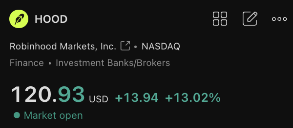 A Robinhood Markets (HOOD) stock screenshot showing a massive +13.02% gain to $120.93, with the post celebrating a friend successfully shilling the position before its big morning surge.