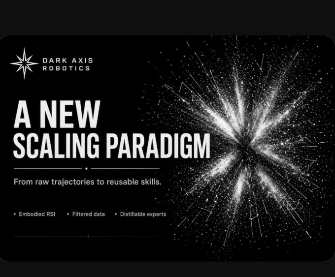 A promotional graphic from Dark Axis Robotics features the headline "A NEW SCALING PARADIGM" with the tagline "From raw trajectories to reusable skills," highlighting three key points: "Embodied RSI," "Filtered data," and "Distillable experts," set against a black background with a white, starburst-like particle design.

The image relates to the post as a generic stock graphic and does not directly connect to the post's discussion of the Quip Network brief, encryption keys, or "harvest-now-decrypt-later" risks mentioned by rcarback.