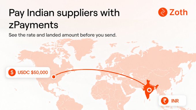 An infographic for 'Zoth' titled 'Pay Indian suppliers with zPayments', showing a map with an arrow transferring 'USDC $50,000' to 'INR' in India, with the text 'See the rate and landed amount before you send.'