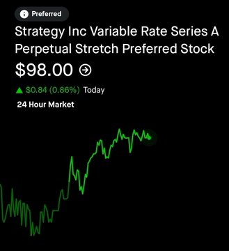 A stock market display showing 'Strategy Inc Variable Rate Series A Perpetual Stretch Preferred Stock' priced at $98.00, up $0.84 (0.86%), with a green upward trending chart.