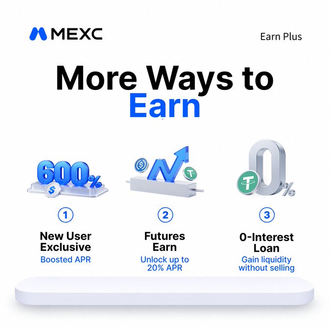 MEXC's "Earn Plus" promotional image showcases three earning opportunities: a 600% New User Exclusive boosted APR, Futures Earn with up to 20% APR, and a 0-Interest Loan option.