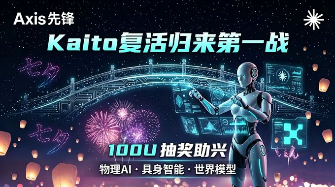 A futuristic promotional banner featuring a humanoid robot with holographic interfaces, Chinese text reading 'Axis 先锋 Kaito复活归来第一战' and '1000U 抽奖助兴', with fireworks and floating lanterns in the background.