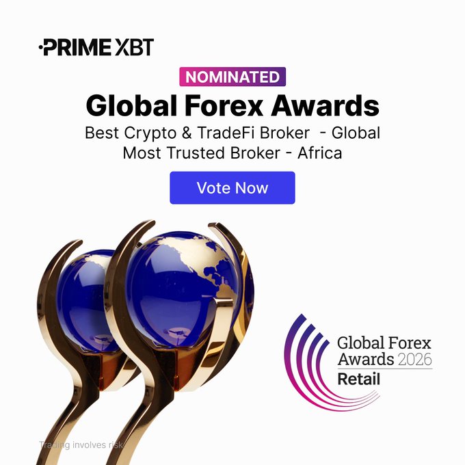 A promotional image for PrimeXBT announcing their nomination for the Global Forex Awards 2026 - Retail, for 'Best Crypto & TradeFi Broker - Global' and 'Most Trusted Broker - Africa', featuring an award trophy with a globe.