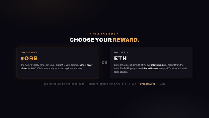A dark webpage with orange accents offering 'DUAL EMISSIONS' where users 'CHOOSE YOUR REWARD' between taking $ORB (freshly mined tokens) or ETH (paid at live production cost), referencing orbbirth.xyz.