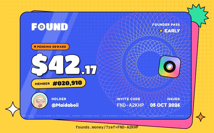A vibrant digital "Founder Pass" card from the Found platform displays a pending reward of $42.17 for member #020,910, holder @Maidaboii, with an invite code FND-A2KHP issued 05 OCT 2026. The card's modest pending earnings visually contrast with the post's claim of "$42 → $0.05," highlighting how seemingly decent reward figures can translate to negligible real value in the web3 space.