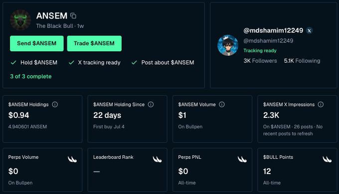 A digital dashboard shows profile information for "ANSEM - The Black Bull" and "@mdshamim12249," with green buttons to "Send $ANSEM" and "Trade $ANSEM," and metrics like "$ANSEM Holdings: $0.94" and "3 of 3 complete."