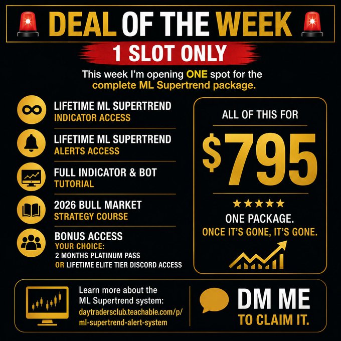 A promotional graphic for an ML Supertrend package deal of the week, featuring a single slot for $795 that includes lifetime indicator and alerts access, a tutorial, the 2026 Bull Market Strategy Course, and bonus access, with a "DM ME TO CLAIM IT" call-to-action directing viewers to daytradersclub.teachable.com.