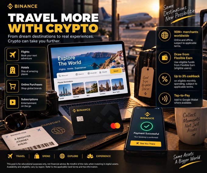 A Binance promotional graphic titled "Travel More With Crypto" showcases services for flights, hotels, online purchases, and subscriptions, highlighting benefits like access to 90M+ merchants worldwide, up to 3% cashback, and Tap-to-Pay via Google Wallet with a Binance card. The travel-themed imagery of passports, luggage, and a laptop displaying "Explore The World" booking options visually reinforces the post's reflection on how crypto is integrating into everyday travel planning and spending.