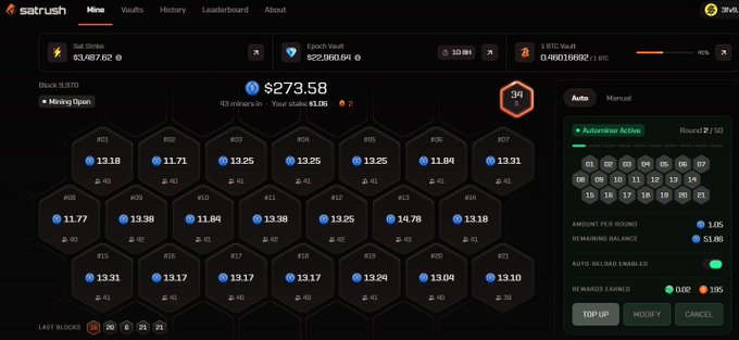 A screenshot of the satrush mining platform dashboard showing a mining rig with hexagonal blocks displaying mining rates (around 13-14 range), with sat stakes ($2,273.58), epoch vaults, and BTC vault statistics visible.