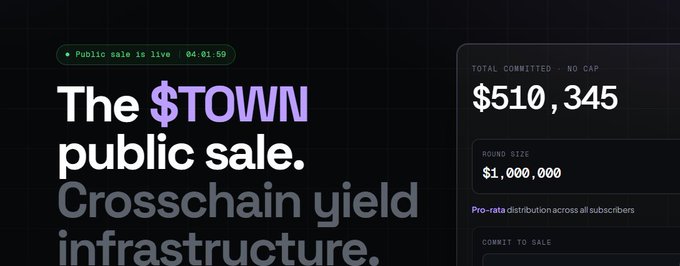 Dark-themed promotional graphic for '$TOWN public sale' advertising 'Crosschain yield infrastructure' with $510,345 total committed and $1,000,000 round size, showing a 'Public sale is live' timer.