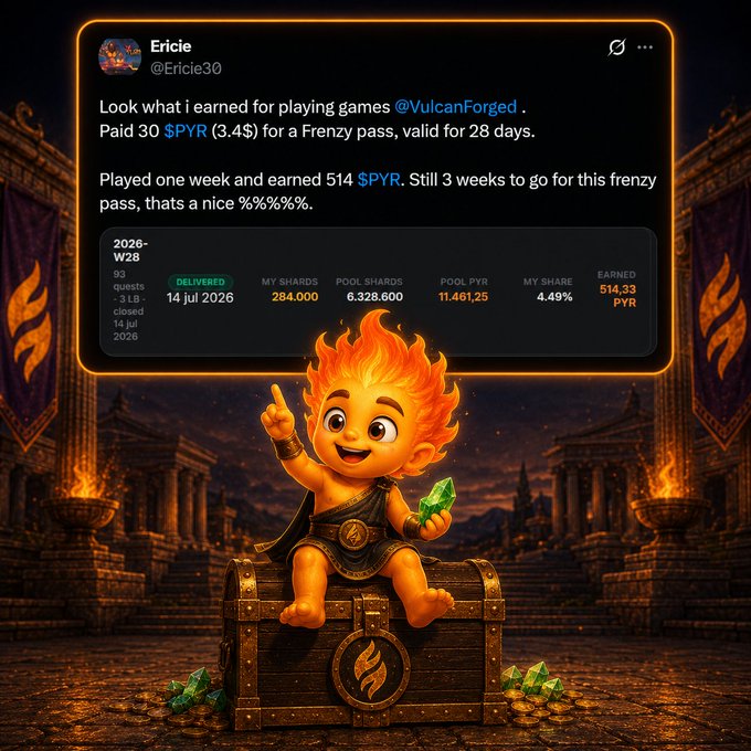 A stylized image shows a tweet from 'Ericie @Erice30' about earning 514 $PYR (3.4$) from a VulcanForged Frenzy pass, with a fiery cartoon character sitting on a treasure chest below.
